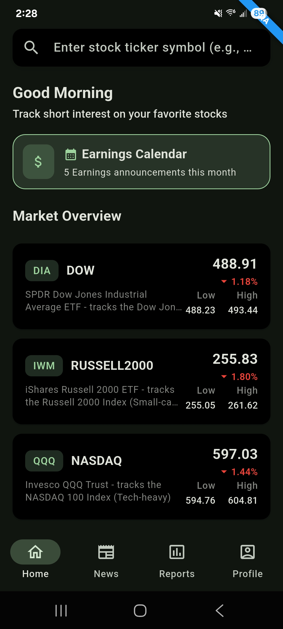 BearIQs app home screen showing market overview with DOW, NASDAQ, and RUSSELL2000 indexes